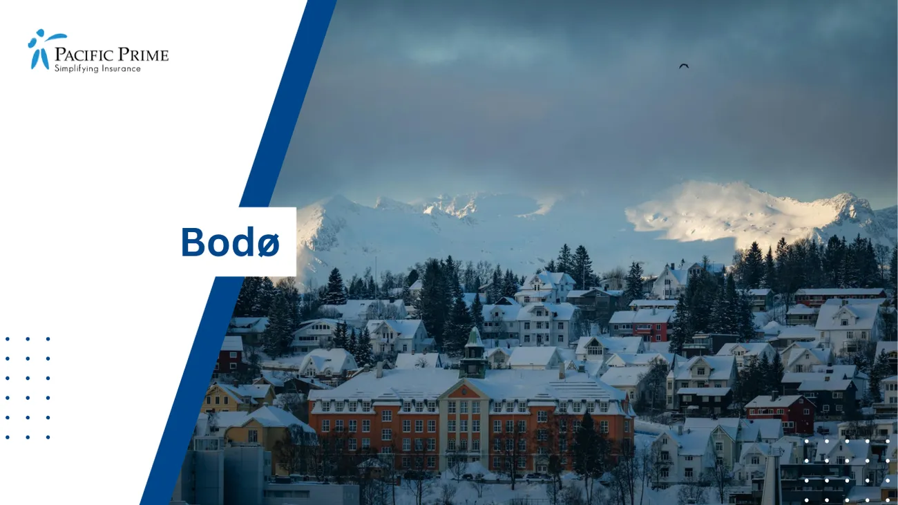 Image of Snowy Bodø Cityscape With Mountains, Norway with text overlay of "Bodø"