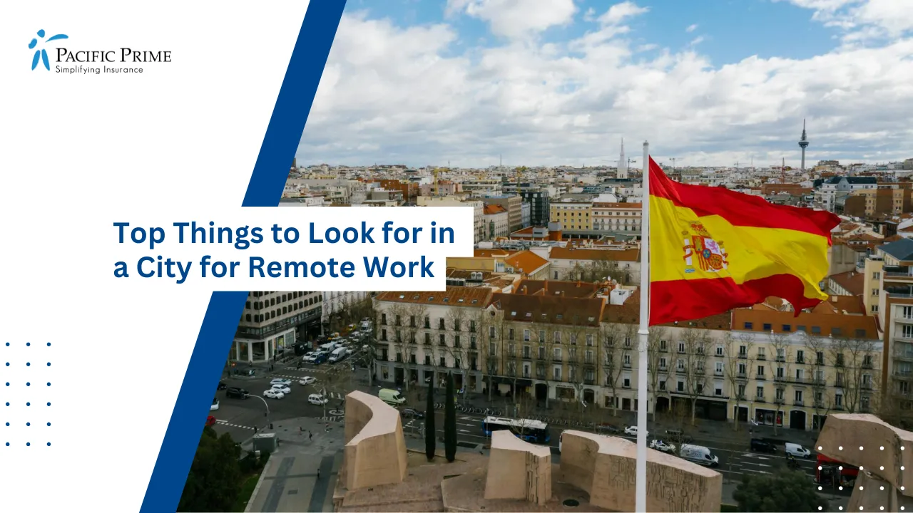 Image of Spanish Flag Waving Above Urban Skyline In Madrid, Spain with text overlay of "Top Things to Look for in a City for Remote Work"