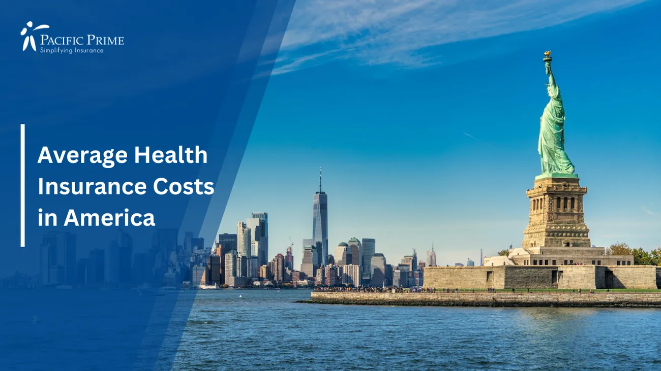 Image of Statue Of Liberty And Manhattan Skyline Viewed Across The Water By Day with text overlay of "Average Health Insurance Costs in America"