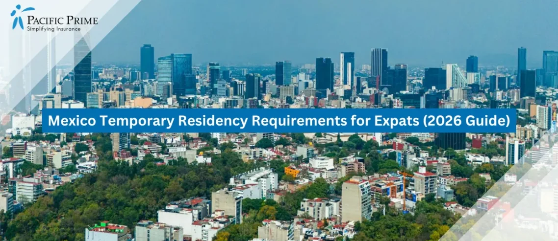 Image of Sunlit Aerial Panorama Of Mexico City With Dense Skyline And Sprawling Urban Layout with text overlay of "Mexico Temporary Residency Requirements for Expats (2026 Guide)"