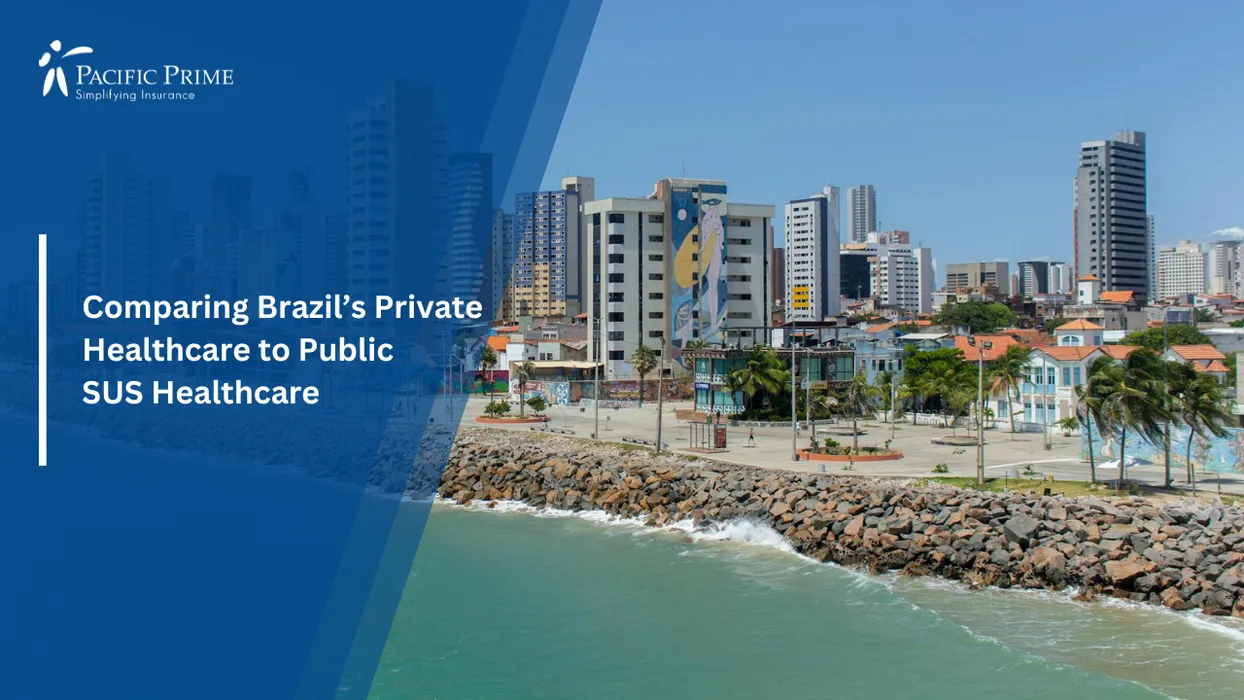 Image of Sunny Fortaleza Skyline With Coastal Towers And Bright Blue Sky with text overlay of "Comparing Brazil&rsquo;s Private Healthcare to Public SUS Healthcare"