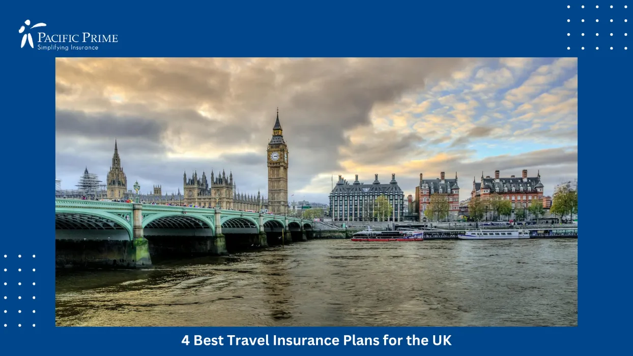 Image of Sunrise Over River Thames With Green Bridge And Elizabeth Tower In London with text overlay of "4 Best Travel Insurance Plans for the UK"