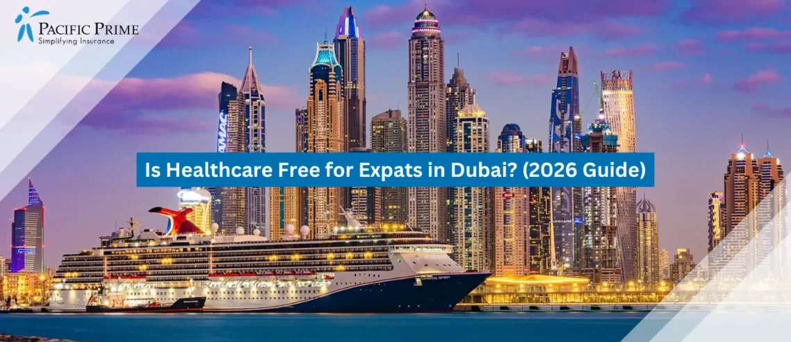 Image of Sunset Glow Over Dubai Marina’s Waterfront Towers And Skyline with text overlay of "Is Healthcare Free for Expats in Dubai? (2026 Guide)"