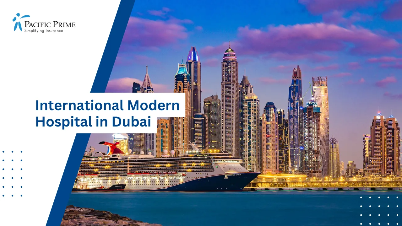Image of Sunset Over Dubai Marina With Waterfront Buildings with text overlay of "International Modern Hospital in Dubai"