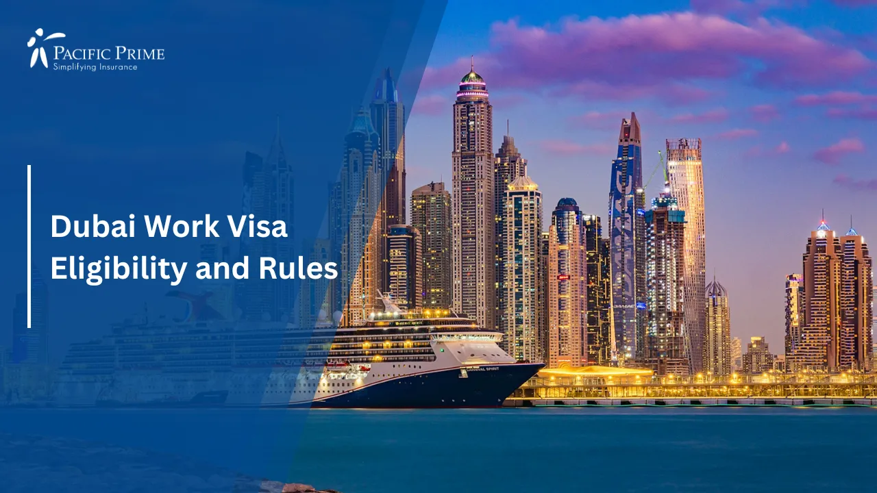 Image of Sunset View Over Dubai Marina With Skyscrapers And Calm Waterfront with text overlay of "Dubai Work Visa Eligibility and Rules"