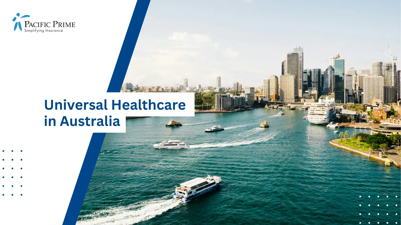 Image of Sydney Opera House Set Against The Harbour Under Clear Daytime Skies with text overlay of "Universal Healthcare in Australia"