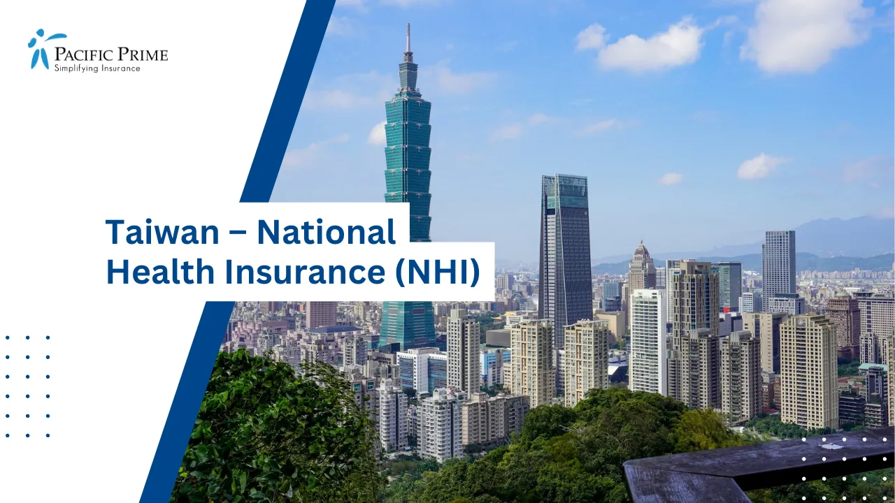 Image of Taipei City Skyline With Taipei 101 Viewed From Elephant Mountain with text overlay of "Taiwan – National Health Insurance (NHI)"