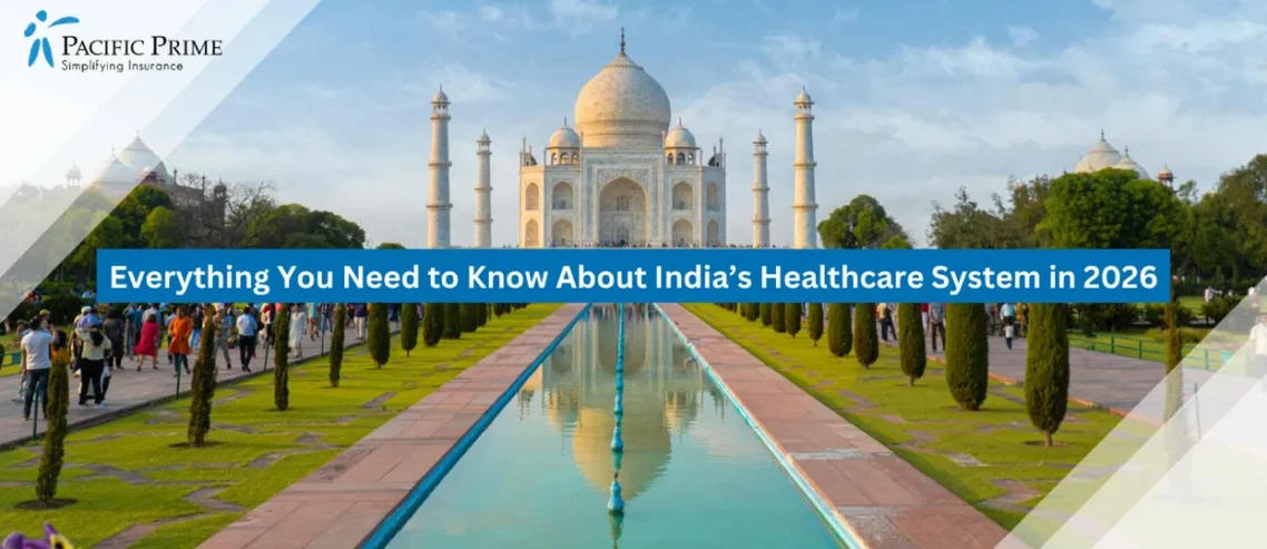 Image of Taj Mahal Gleaming Under Clear Blue Skies In Agra With Bright Sunlight with text overlay of "Everything You Need to Know About India’s Healthcare System in 2026"