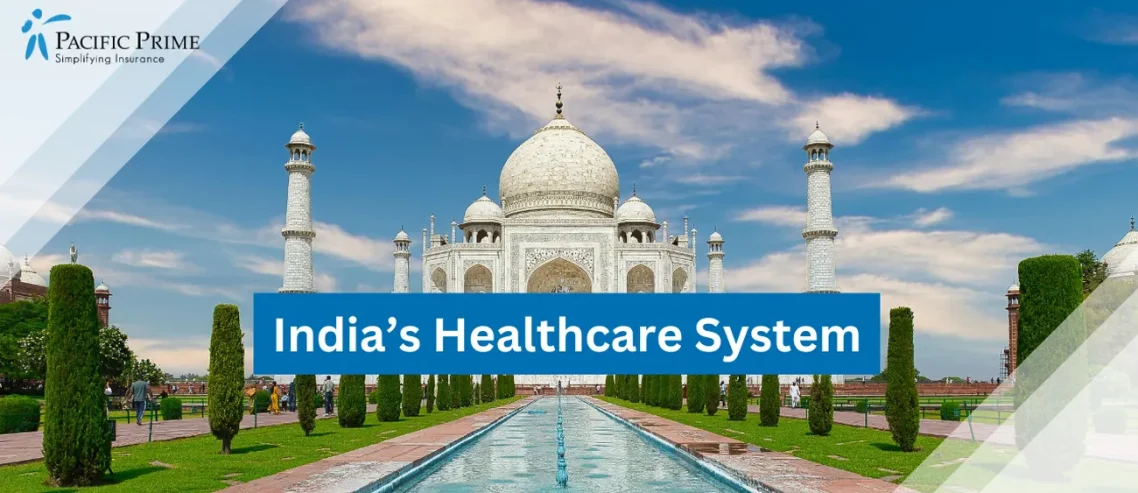 Image of Taj Mahal, Iconic White Marble Mausoleum In Agra, India with text overlay of "India’s Healthcare System"