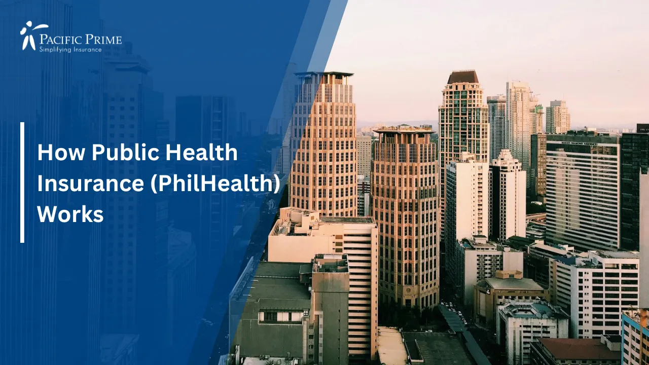 Image of Tall Buildings In Makati City Under Bright Daylight with text overlay of "How Public Health Insurance (PhilHealth) Works"