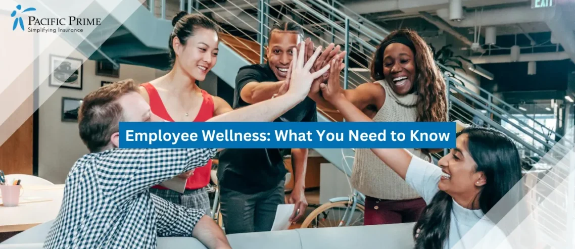 Image of Team Celebrating With A Group High-five In A Modern Office Setting with text overlay of "Employee Wellness: What You Need to Know"