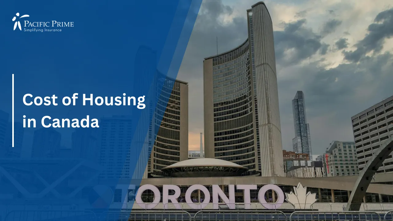 Image of Toronto City Hall And Skyline At Sunset From Nathan Phillips Square with text overlay of "Cost of Housing in Canada"