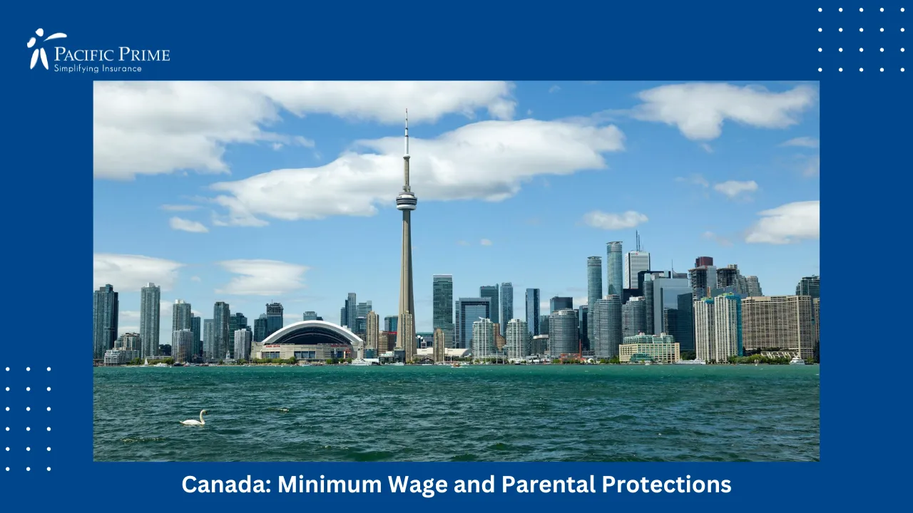 Image of Toronto Skyline With Cn Tower Reflected On Waterfront On A Clear Summer Day with text overlay of "Canada: Minimum Wage and Parental Protections"
