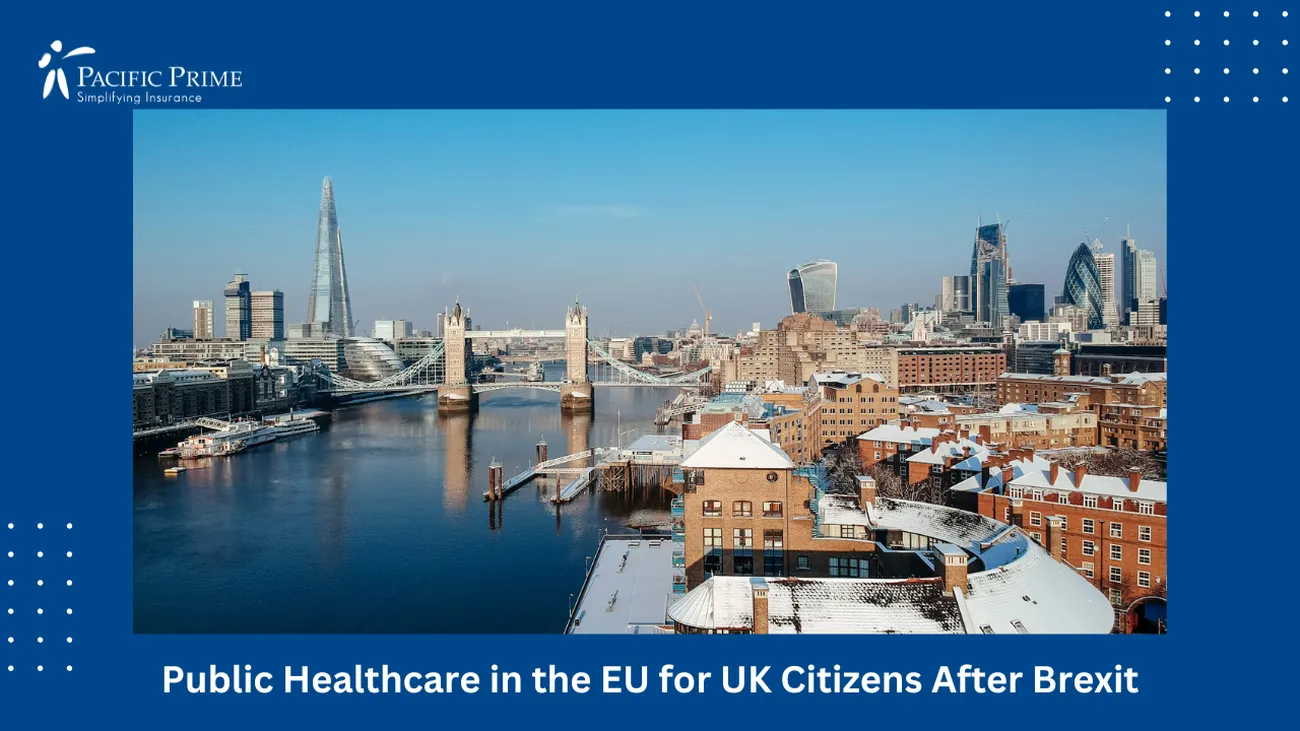Image of Tower Bridge In London Against A Clear Sky with text overlay of "Public Healthcare in the EU for UK Citizens After Brexit"