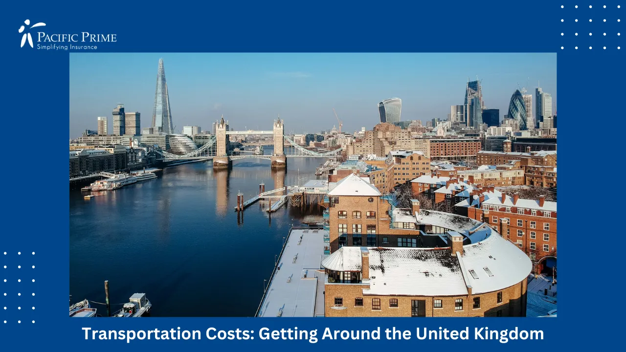 Image of Tower Bridge Spanning The River Thames In Central London with text overlay of "Transportation Costs: Getting Around the United Kingdom"