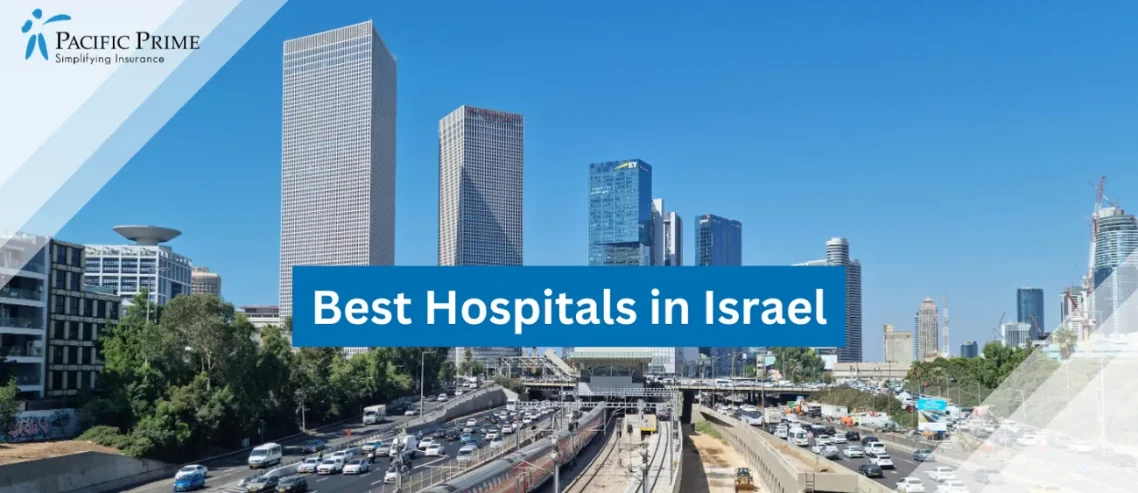 Image of Train Passing Tall Buildings In Tel Aviv, Israel with text overlay of "Best Hospitals in Israel"