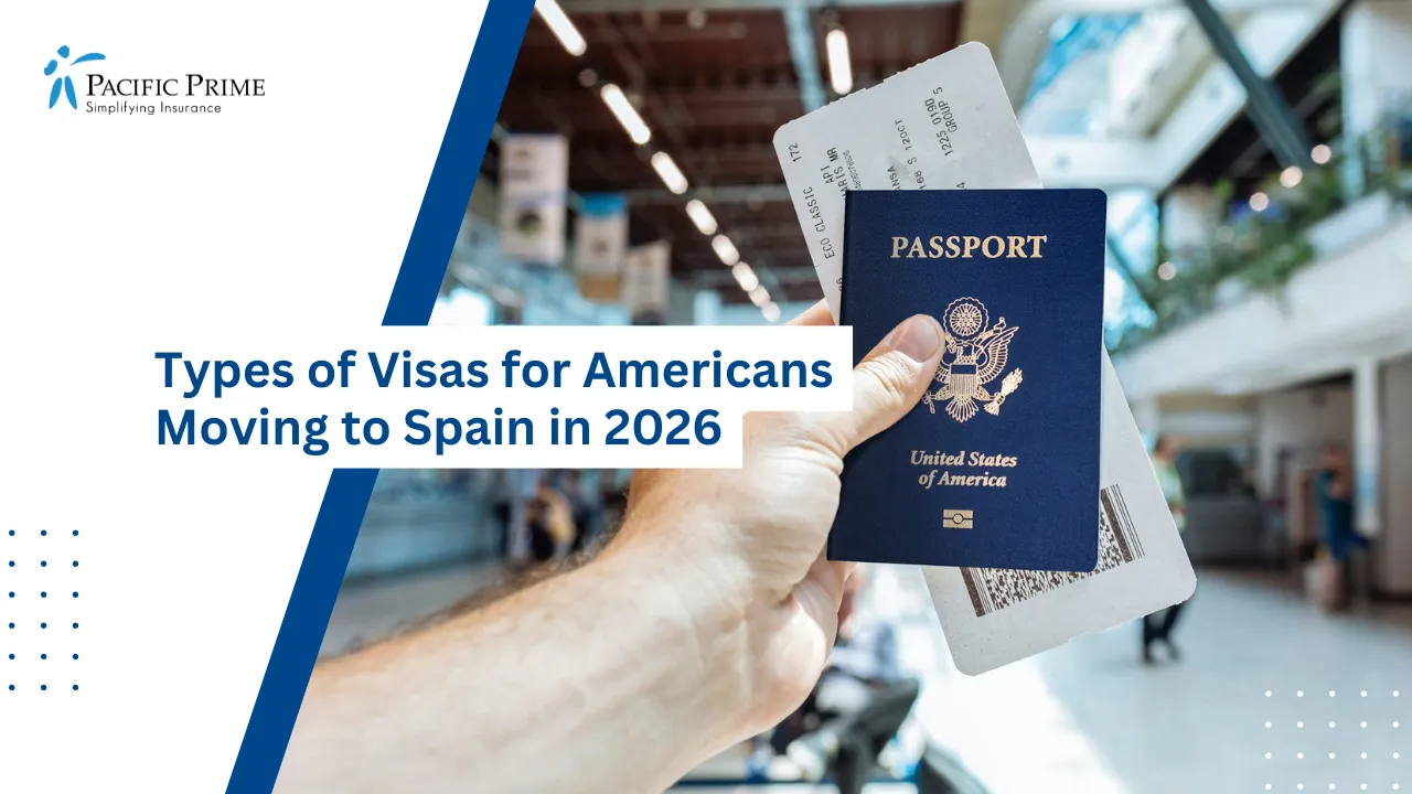 Image of Traveler Holding Passport Before A Trip To Spain with text overlay of "Types of Visas for Americans Moving to Spain in 2026"