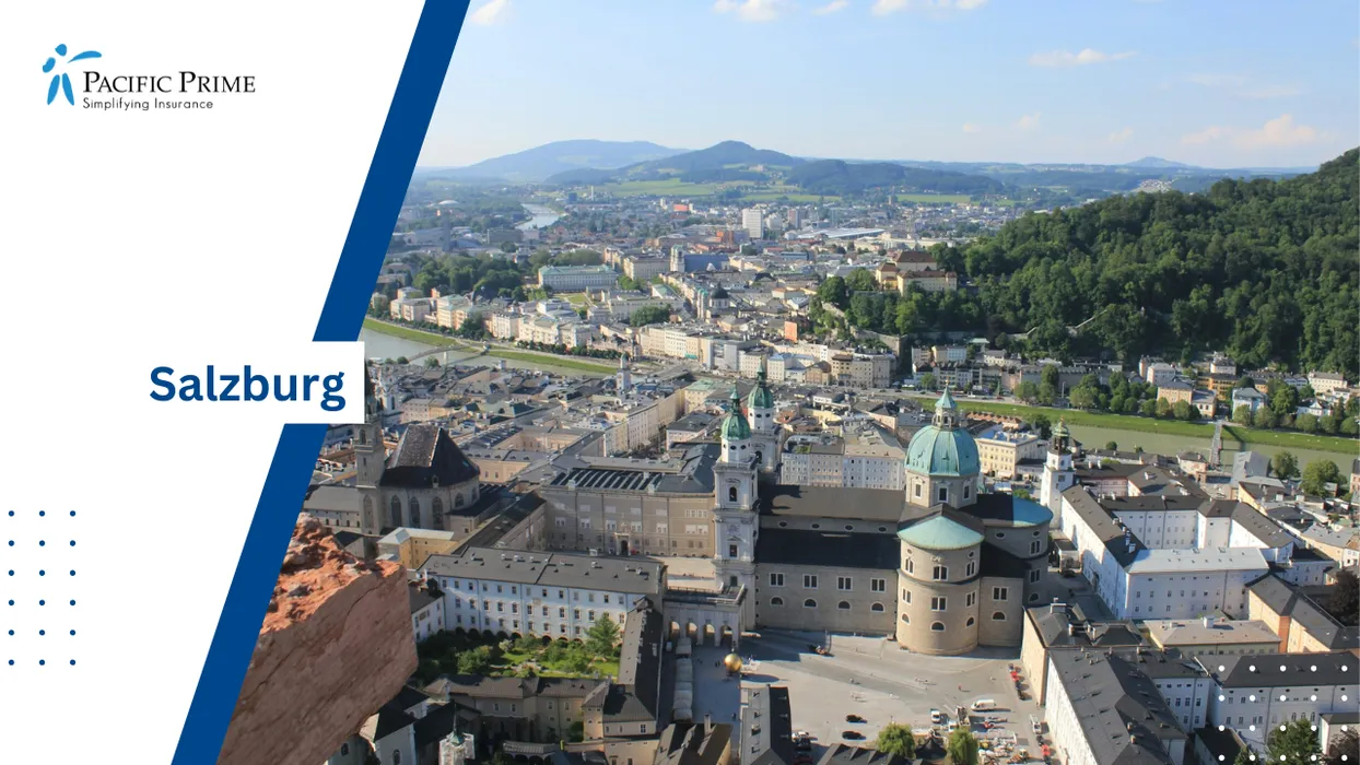 Image of Tree-lined Cityscape With Historic Rooftops And Alpine Backdrop In Salzburg with text overlay of "Salzburg"