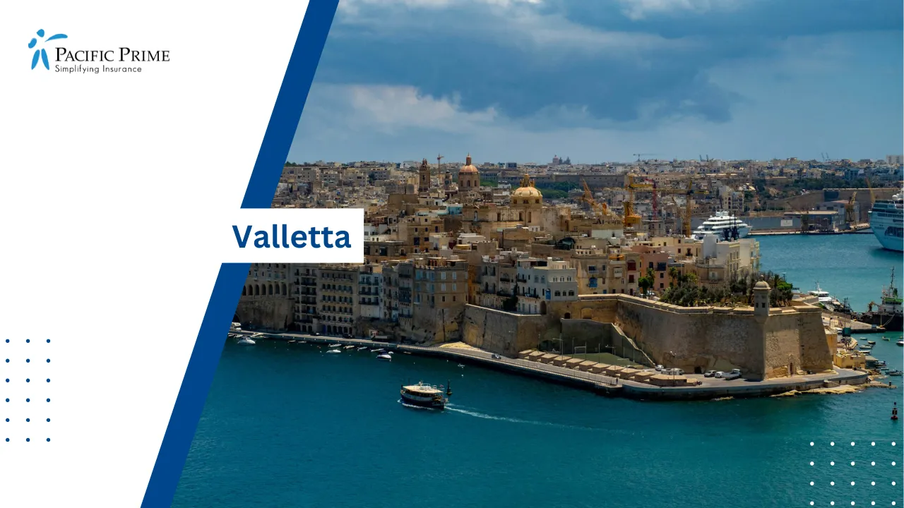 Image of Valletta Waterfront Cityscape Overlooking Malta&rsquo;s Harbor with text overlay of "Valletta"