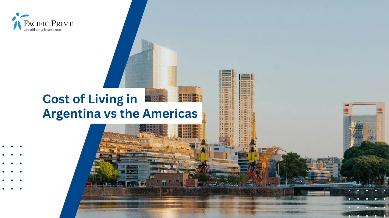 Image of Waterfront Buildings In Puerto Madero, Buenos Aires, Argentina with text overlay of "Cost of Living in Argentina vs the Americas"