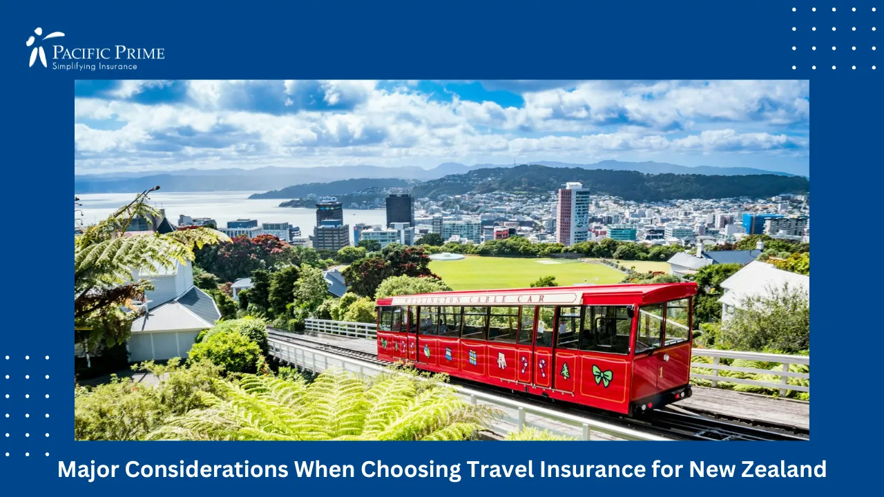 Image of Wellington Cable Car Moving Uphill With City View In New Zealand with text overlay of "Major Considerations When Choosing Travel Insurance for New Zealand"