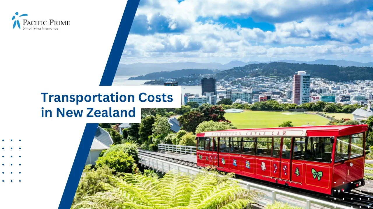 Image of Wellington Cable Car Overlooking The City In New Zealand with text overlay of "Transportation Costs in New Zealand"
