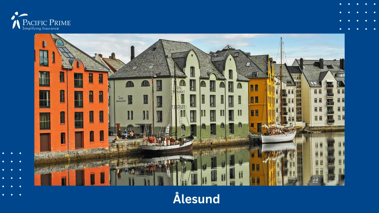 Image of White And Brown Concrete Building By Water, Daytime In Ålesund, Norway with text overlay of "Ålesund"