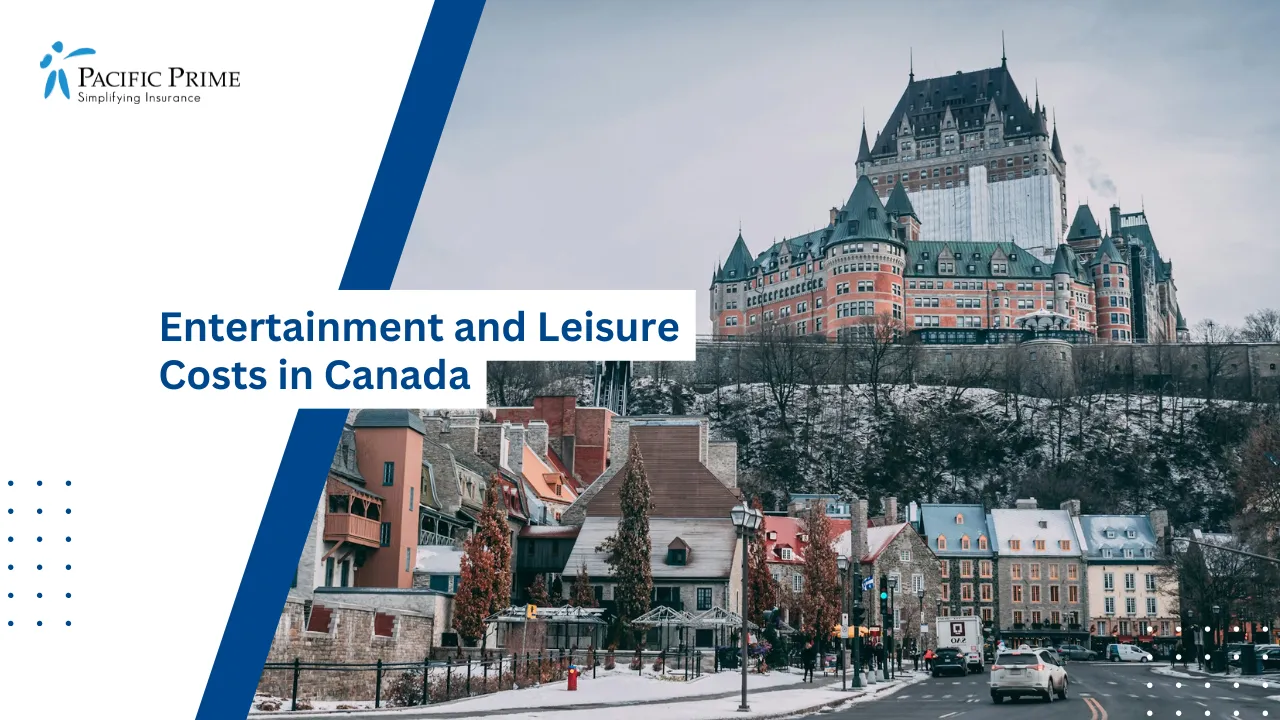 The Cost of Living in Canada