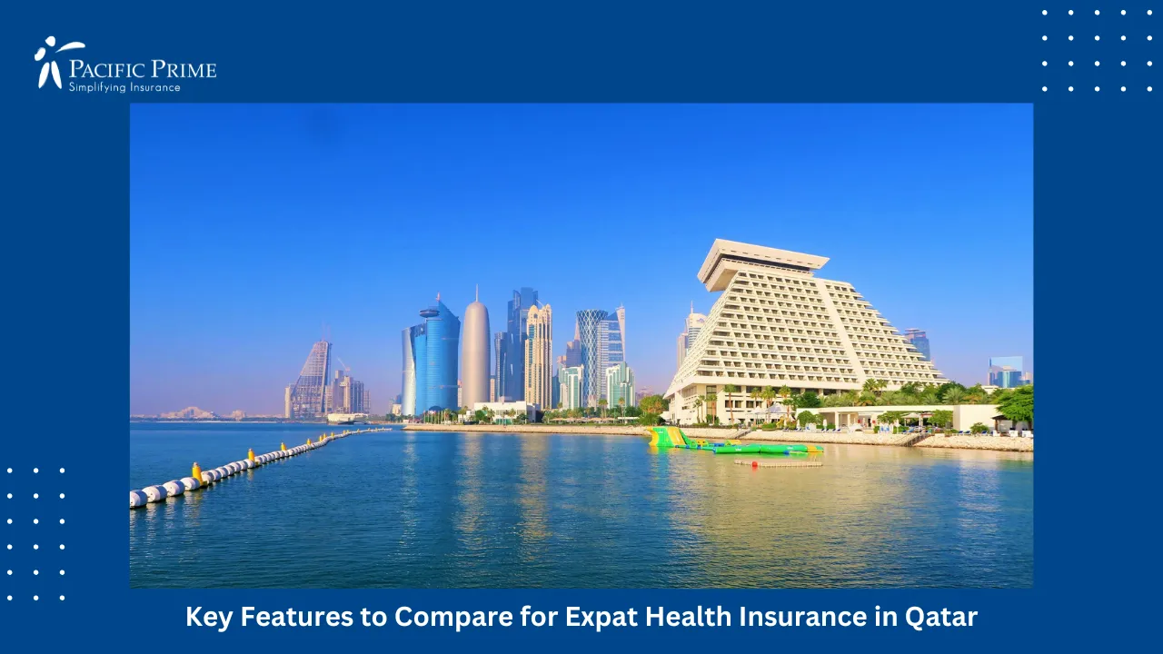Image of White Concrete Building By The Waterfront In Doha, Qatar with text overlay of "Key Features to Compare for Expat Health Insurance in Qatar"