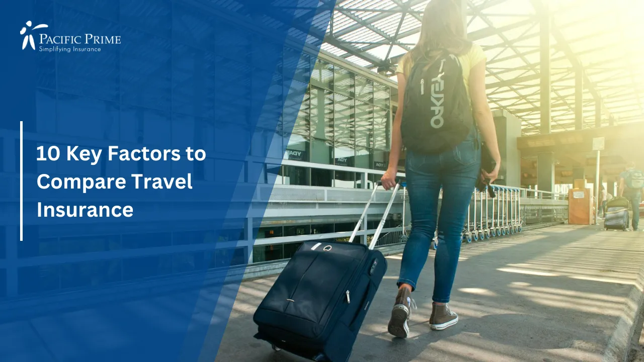 Image of Woman Walking On Pathway With Rolling Luggage with text overlay of "10 Key Factors to Compare Travel Insurance"