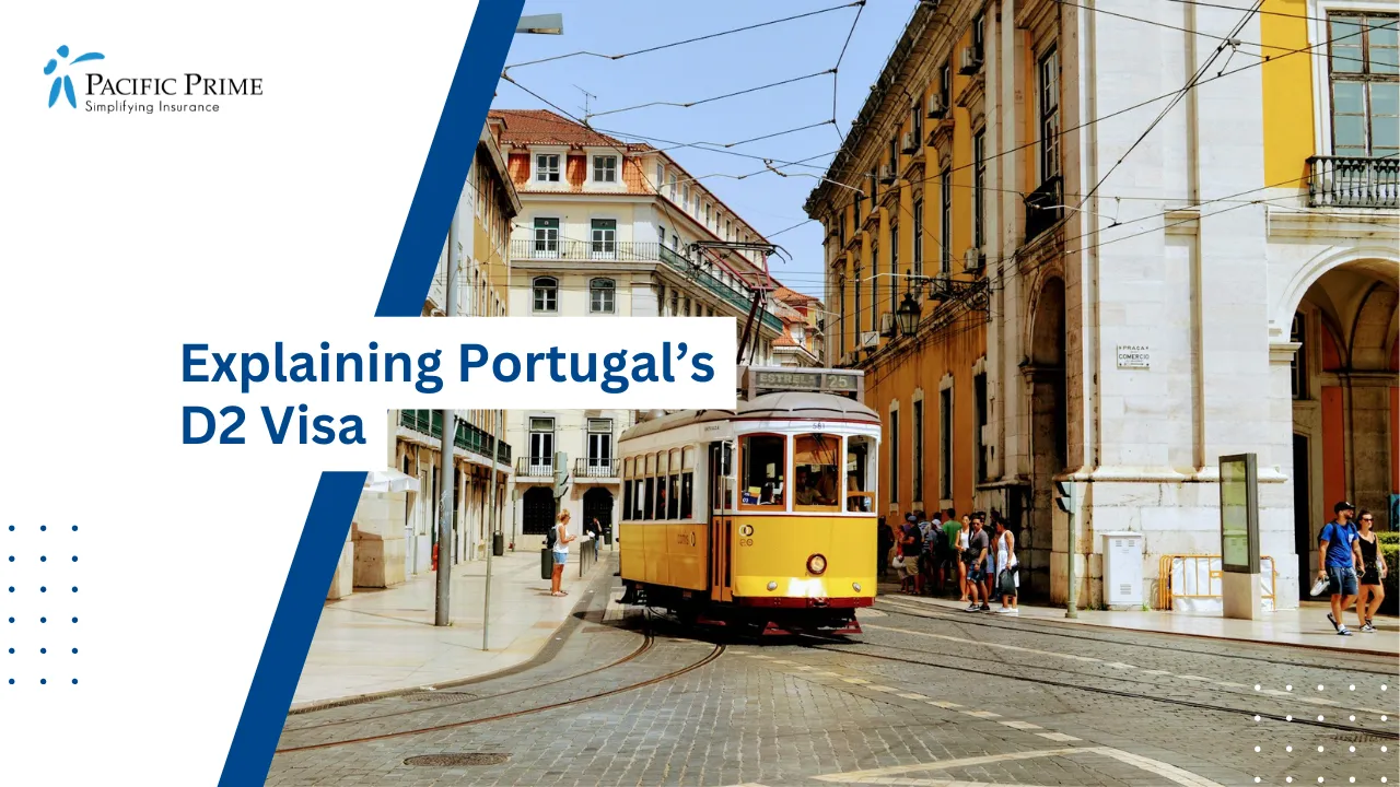 Image of Yellow And White Tram Traveling Through A Lisbon Street In Daylight with text overlay of "Explaining Portugal’s D2 Visa"