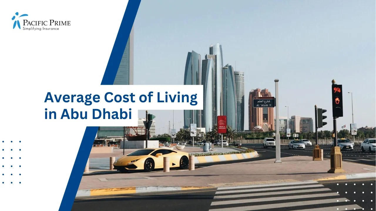 Image of Yellow Car Driving Past Buildings In Abu Dhabi Daytime with text overlay of "Average Cost of Living in Abu Dhabi"