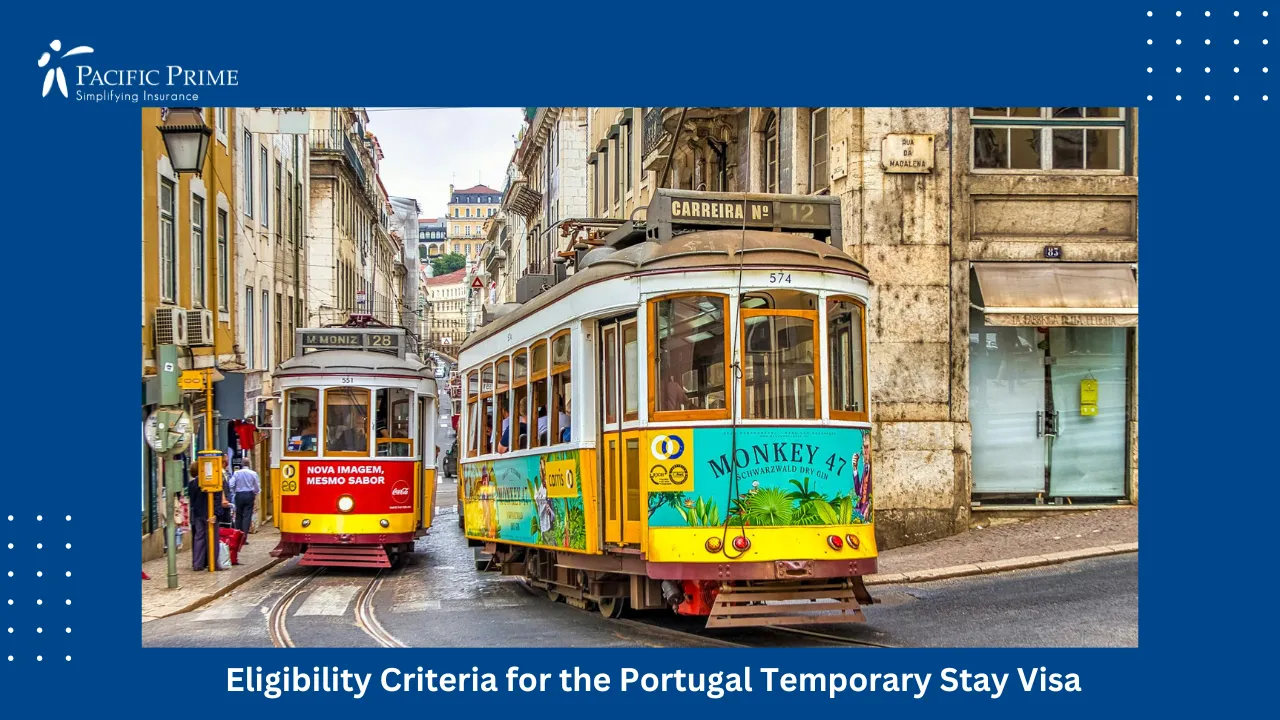 Image of Yellow Tram Traveling Through City Streets In Lisbon, Portugal with text overlay of "Eligibility Criteria for the Portugal Temporary Stay Visa"