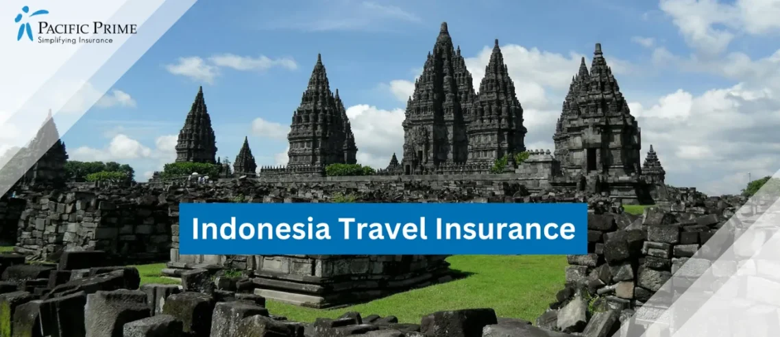 Image of Yogyakarta Concrete Buildings Beneath A Vibrant Blue, Cloudy Sky with text overlay of "Indonesia Travel Insurance"