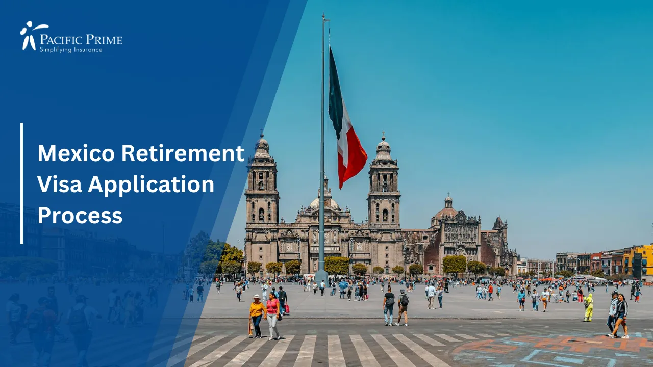 Image of Zócalo Square With Mexican Flag And Metropolitan Cathedral In Mexico City with text overlay of "Mexico Retirement Visa Application Process"